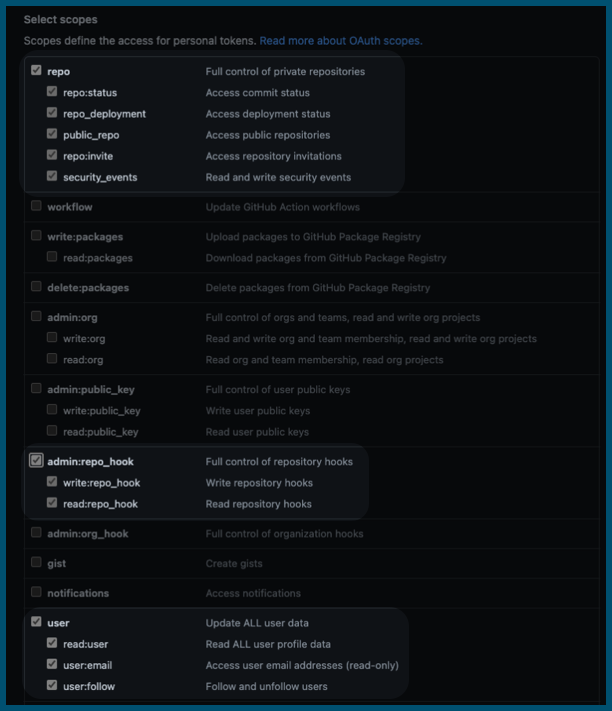 GitHub personal access token scopes.